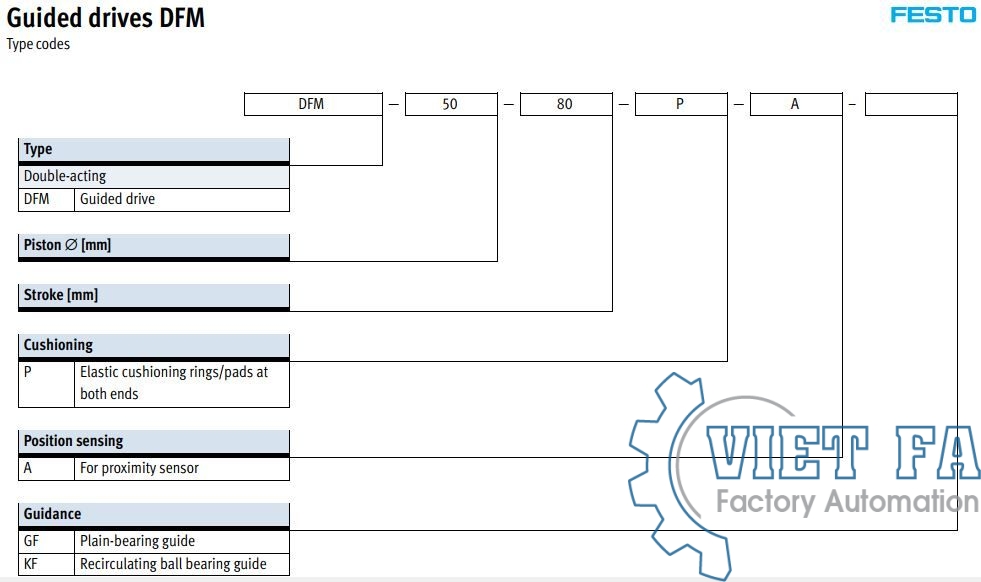 Xi lanh Festo DFM/DFM-B Guided drive
