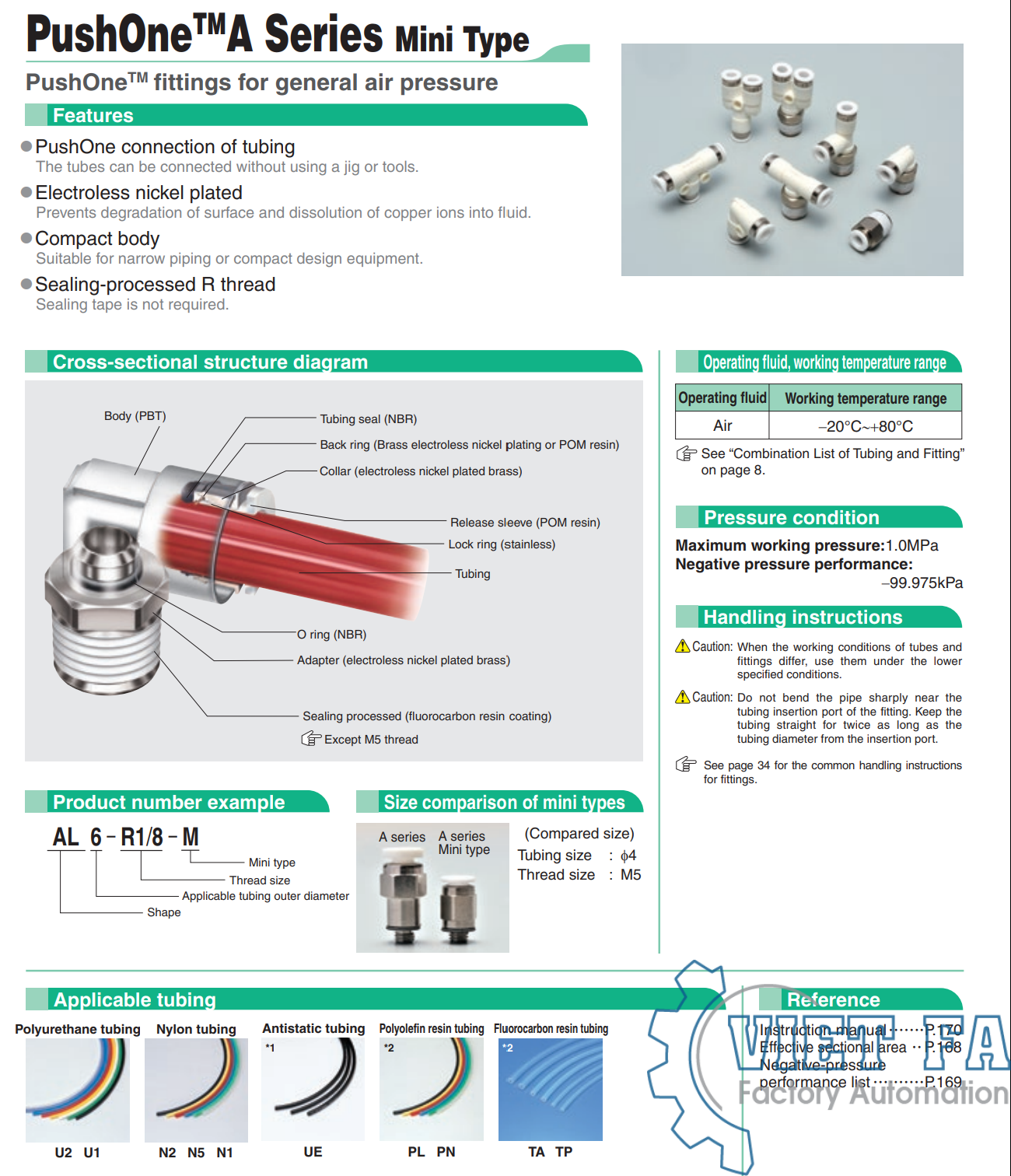 Đầu nối ống dẫn khí nén Nitta A series Quick fitting