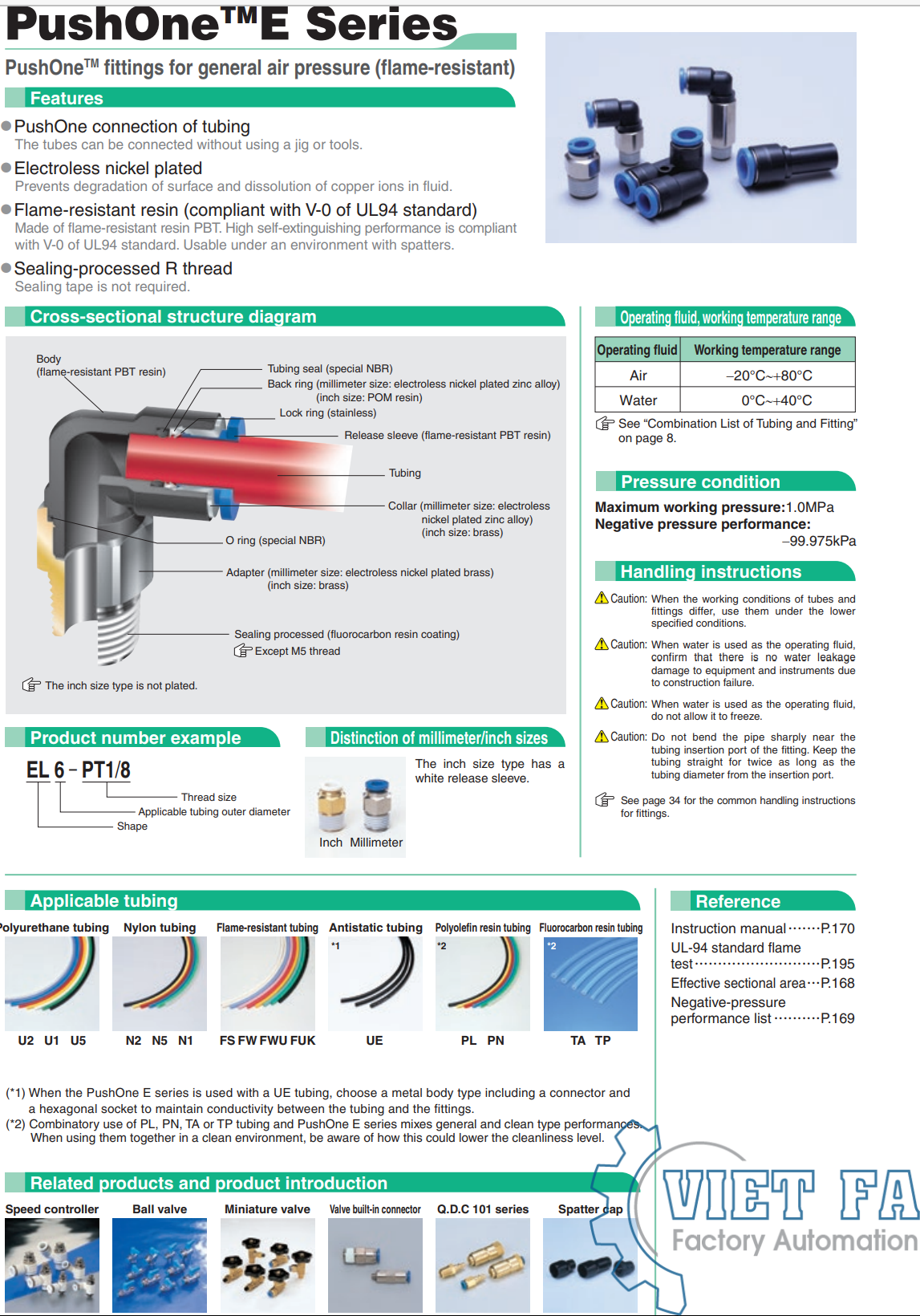 Nitta E series Quick fitting