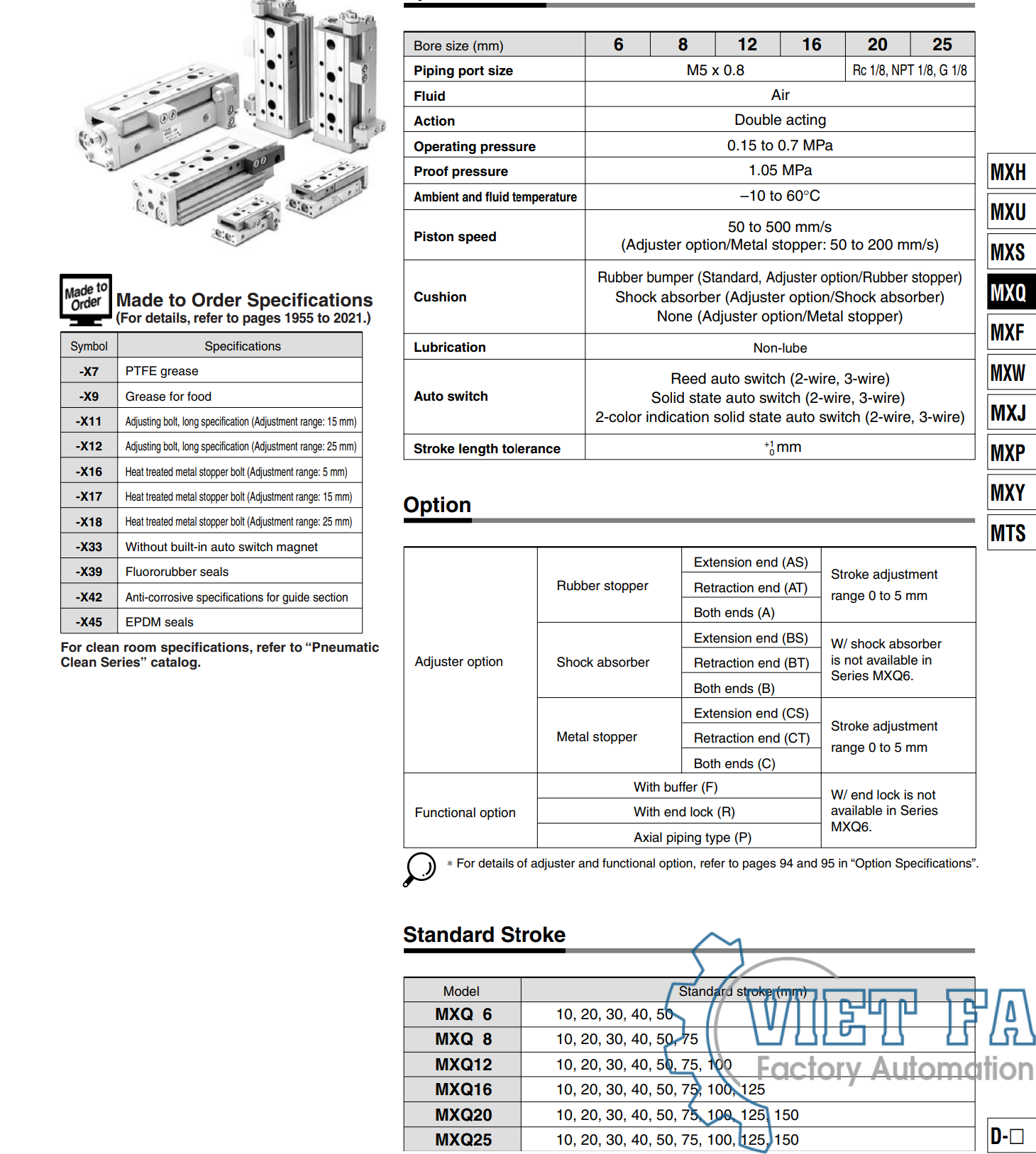 SMC MXQ series Air Slide Table Xi lanh bàn trượt