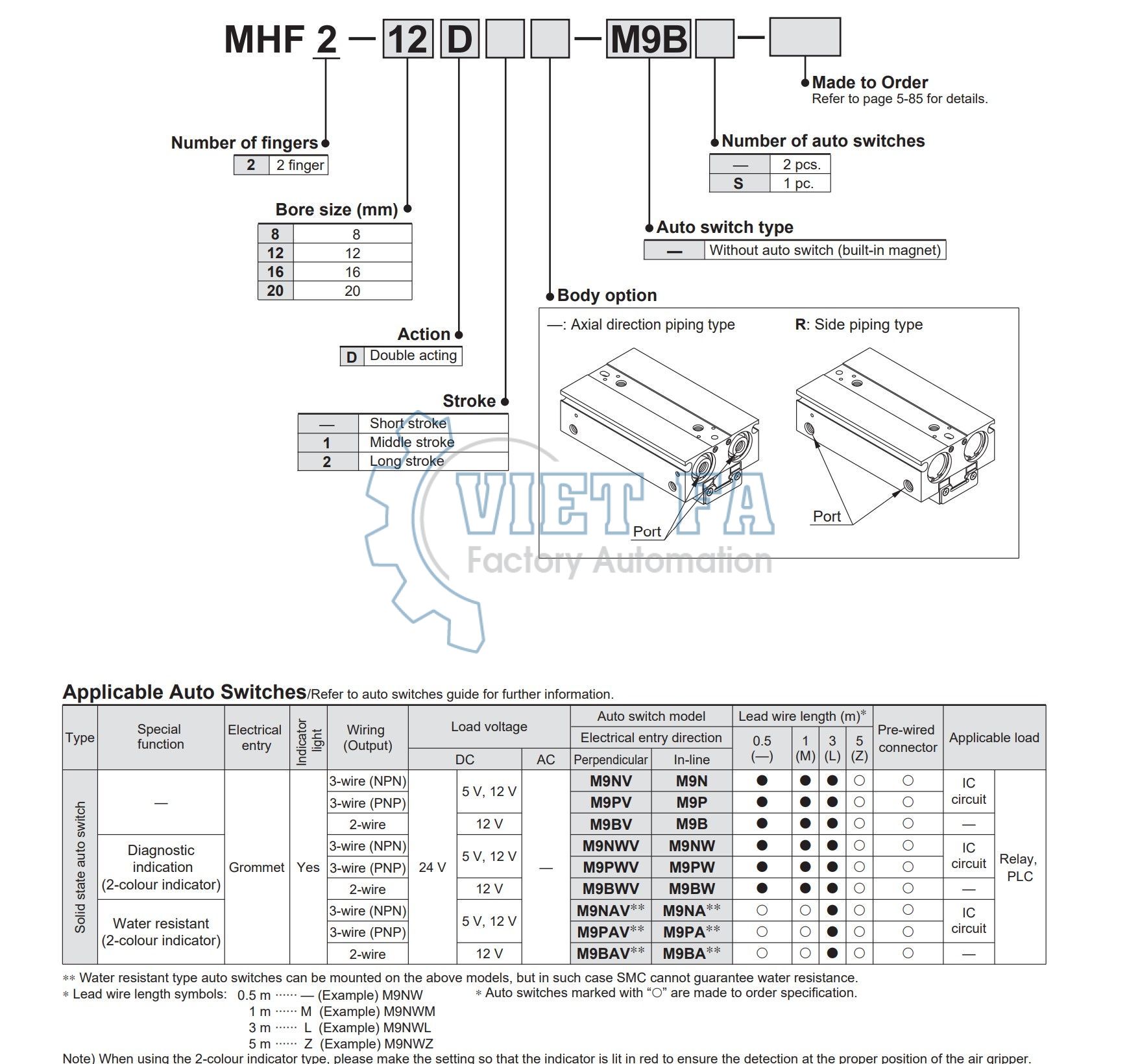 MHF2 series SMC Air Gripper – Xi lanh kẹp