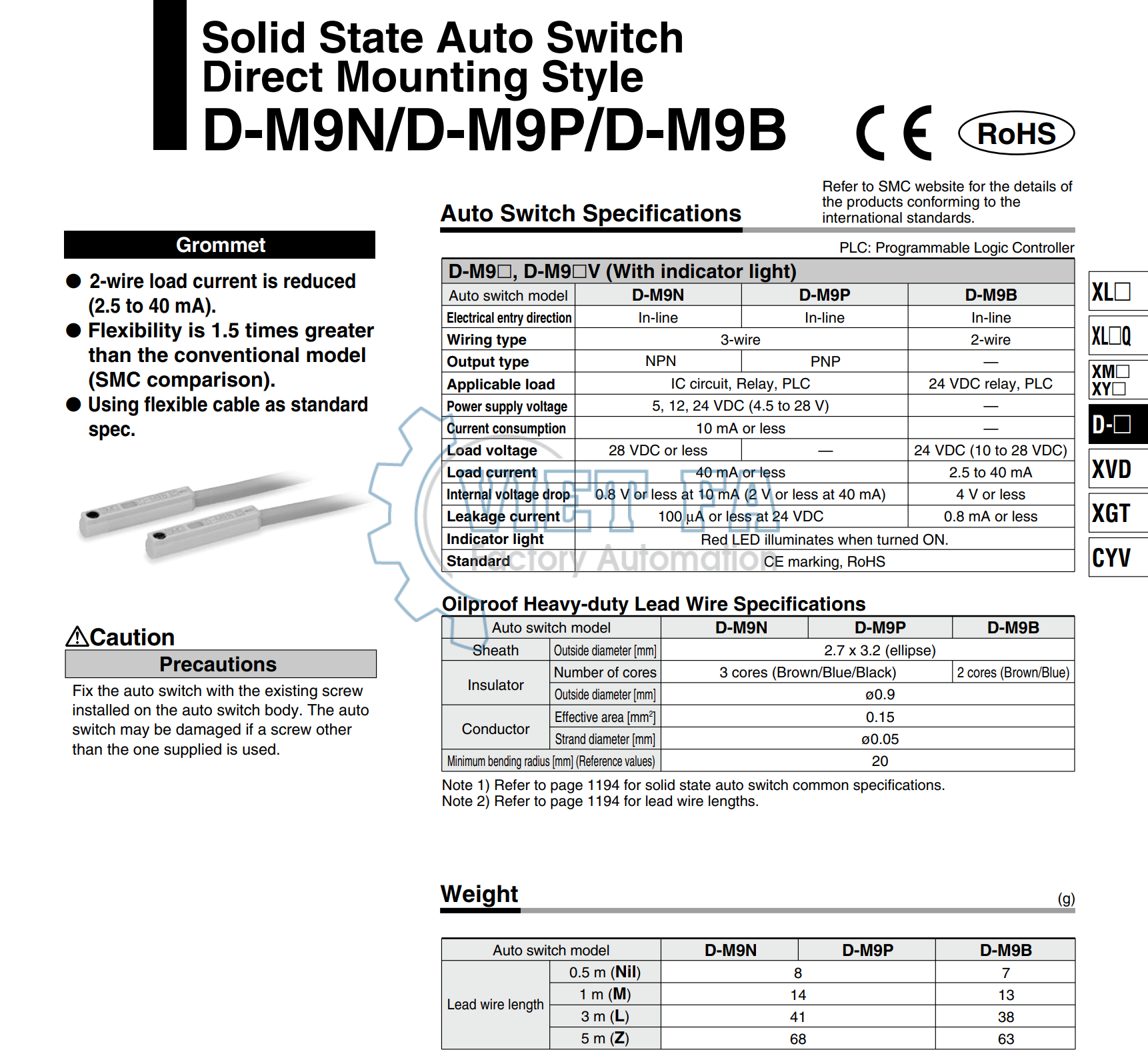 Cảm biến xi lanh SMC D-M9N Auto switch 2 Cảm biến xi lanh SMC D-M9N Auto switch