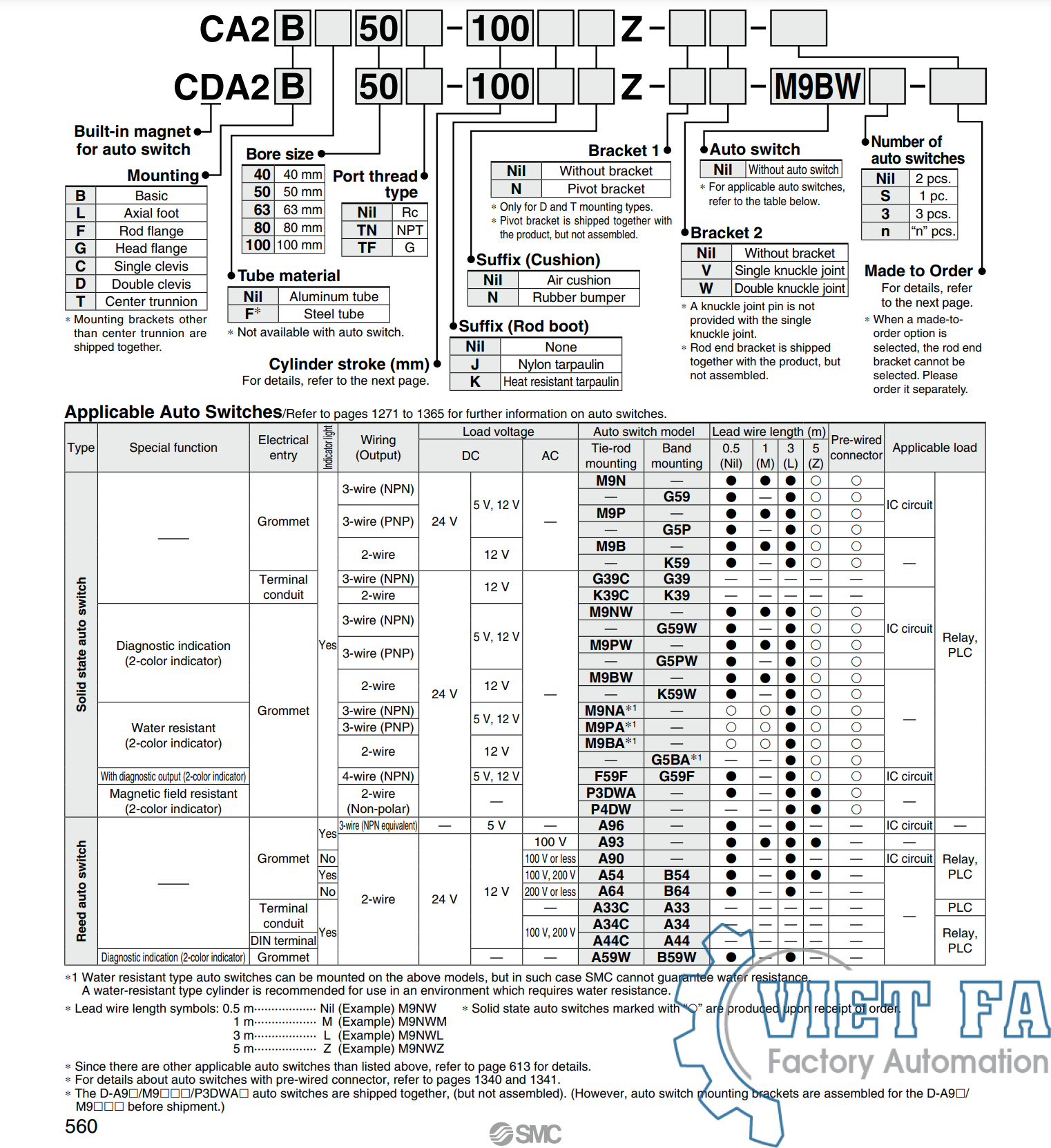 Xi lanh tròn CA2-Z/CDA2-Z SMC Air cylinder