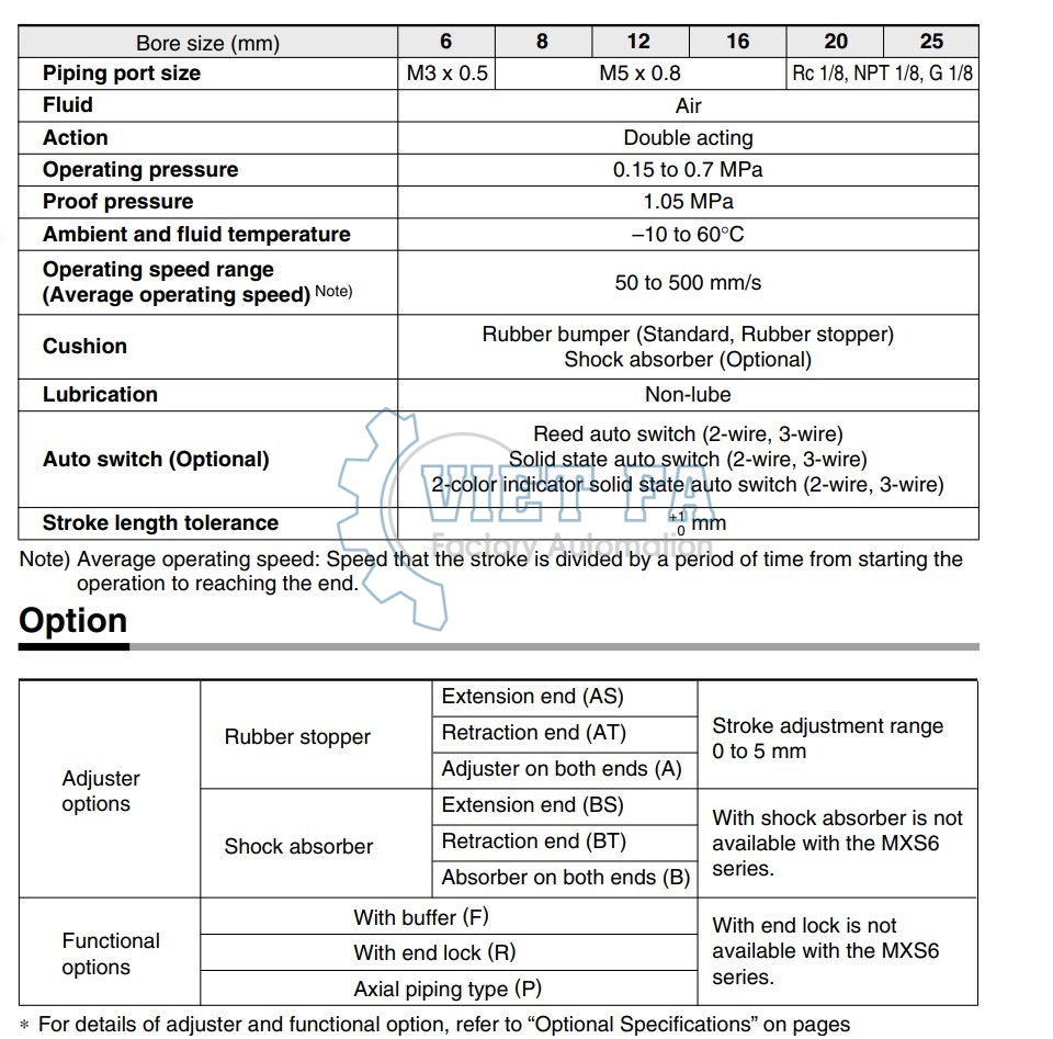 MXS SMC Air Slide Table